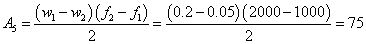 正弦掃頻和隨機振動試驗常用公式